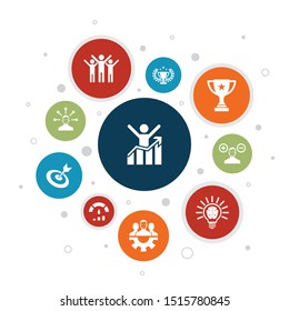 motivation Infographic 10 steps bubble design.goal, performance, achievement, success icons