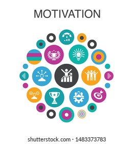 motivation  Infographic circle concept. Smart UI elements goal, performance, achievement, success  