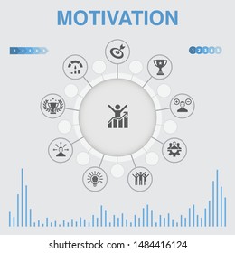 motivation infographic with icons. Contains such icons as goal, performance, achievement, success  