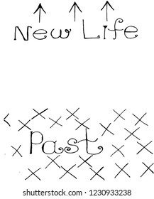 Motivation. New Life. Hand write 