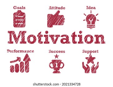 motivation text around business icons goals attitude idea concept