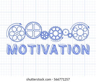 Motivation text with gear wheels hand drawn on graph paper background
