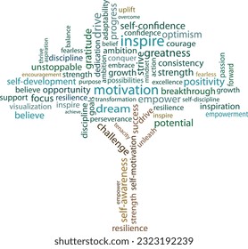 Motivation Tree Word cloud, Text Cloud, Typography