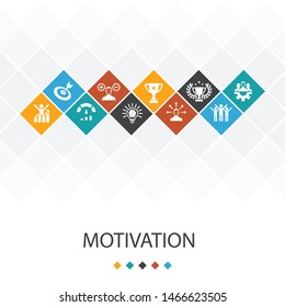 motivation trendy UI template infographics concept. goal, performance, achievement, success icons