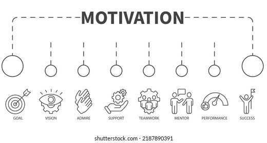 motivation Vector Illustration concept. Banner with icons and keywords . motivation symbol vector elements for infographic web