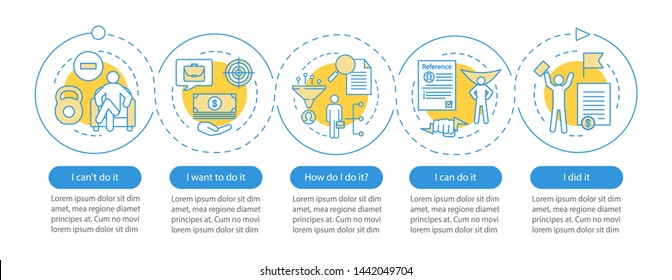 Motivation vector infographic template. Goal achieving, problem solving. Getting job, skill improvement. Data visualization with five steps. Process timeline chart. Workflow layout with linear icons