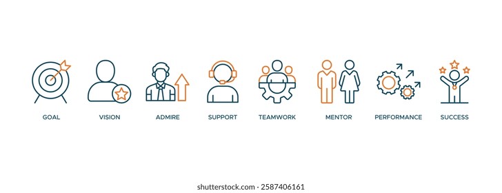 Motivation web banner icon vector illustration concept consists of goal, vision, admire, support, teamwork, mentor, performance, and success icon