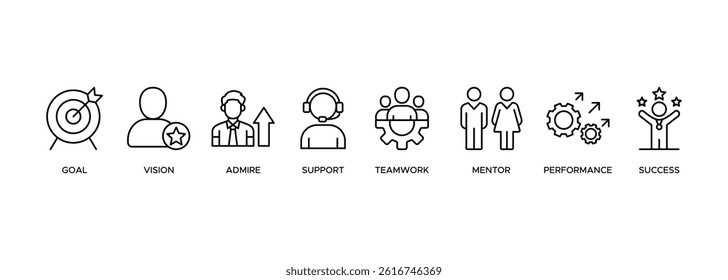 Motivation web banner icon vector illustration concept consists of goal, vision, admire, support, teamwork, mentor, performance, and success icon