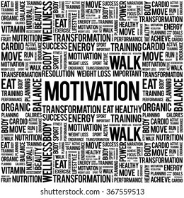 MOTIVATION word cloud background, health concept
