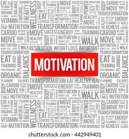 MOTIVATION word cloud background, health concept
