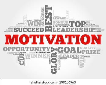 Motivation word cloud, business concept