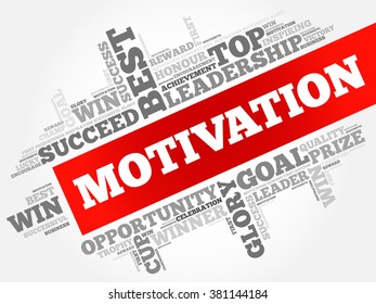 MOTIVATION word cloud, business concept