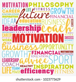 MOTIVATION word cloud collage, coaching concept background
