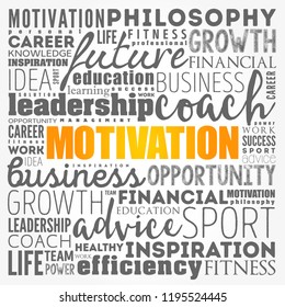 MOTIVATION word cloud collage, coaching concept background