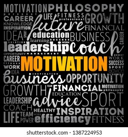 Motivação palavra nuvem colagem, coaching conceito de fundo