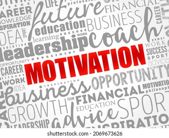 MOTIVATION word cloud collage, coaching concept background