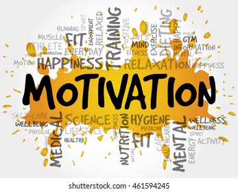 MOTIVATION word cloud collage, health concept background