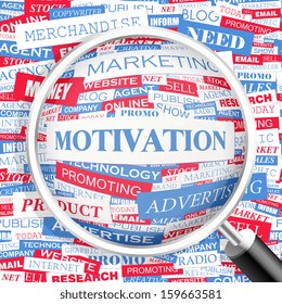 MOTIVATION. Word cloud concept illustration. Wordcloud collage. Vector illustration. 