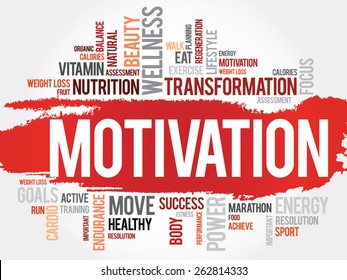 MOTIVATION word cloud, fitness, sport, health concept