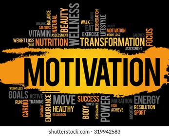 MOTIVATION word cloud, fitness, sport, health concept