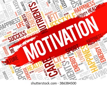 MOTIVATION word cloud, fitness, sport, health concept