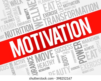 MOTIVATION word cloud, fitness, sport, health concept