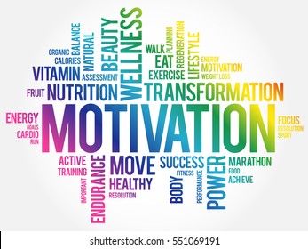 MOTIVATION word cloud, fitness, sport, health concept