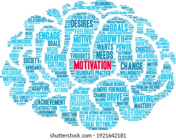 Motivation word cloud on a white background. 