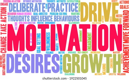 Motivation word cloud on a white background. 