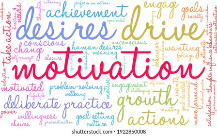 Motivation word cloud on a white background. 