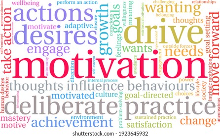 Motivation word cloud on a white background. 