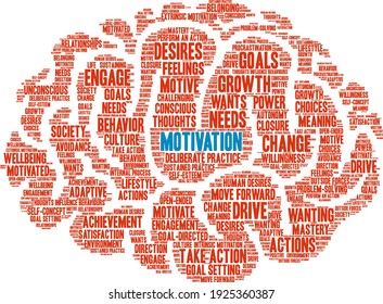 Motivation word cloud on a white background. 