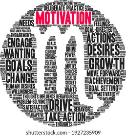 Motivation word cloud on a white background. 