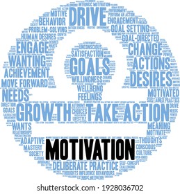 Motivation word cloud on a white background. 