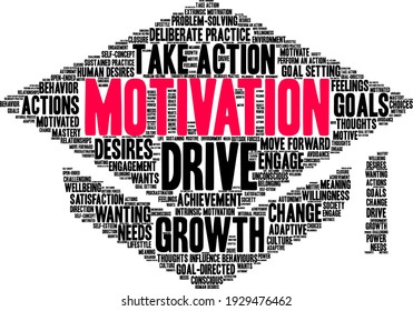 Motivation word cloud on a white background. 