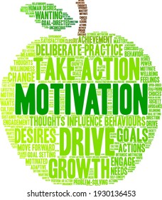 Motivation word cloud on a white background. 