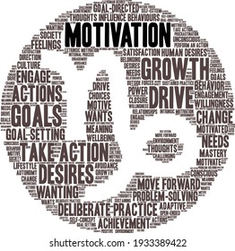 Motivation word cloud on a white background. 