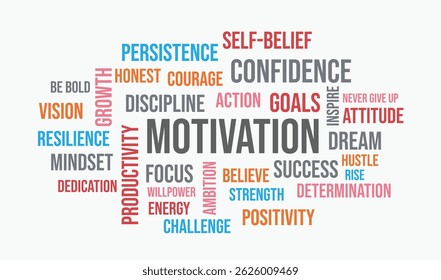 Motivation Word Cloud, template Text Cloud concept on white background