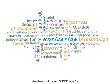 Motivation Word Cloud Typographic Text Cloud