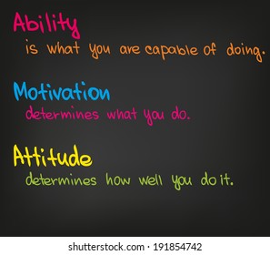 Motivation words