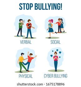 Motivational call to stop bullying on people vector illustration. Four types of harassment verbal social physical and cyber flat style. Violence concept. Isolated on white