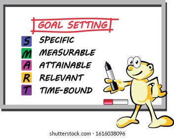 A motivational coach in front of a white board details the goal settings. Developing the acronym SMART. Image in cartoon style. Vector available in EPS 