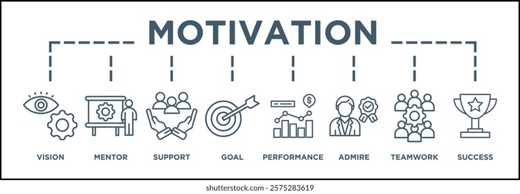 Motivational Icons Representing Vision, Support, Teamwork, Goals, Success, and Collaboration