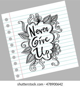  Motivational poster "Never give up"