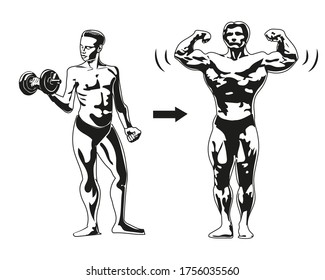 Motivational poster. Train and be strong! Guy with dumbbell and bodybuilder.