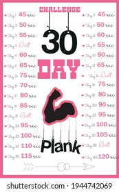Motivationsblatt über die Herausforderung-Planks für 30 Tage
