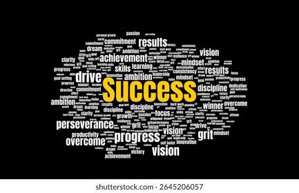Motivational Success Word Cloud with Business and Personal Growth Keywords on Black Background