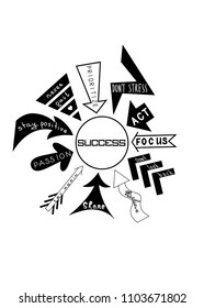 Motivational vector with various arrows containing success concept quotes. 