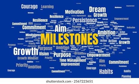 Motivational word cloud representation focusing on personal growth, milestones, resilience, and success themes with an inspiring design.