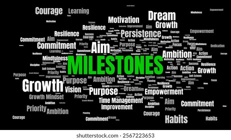 Motivational word cloud representation focusing on personal growth, milestones, resilience, and success themes with an inspiring design.